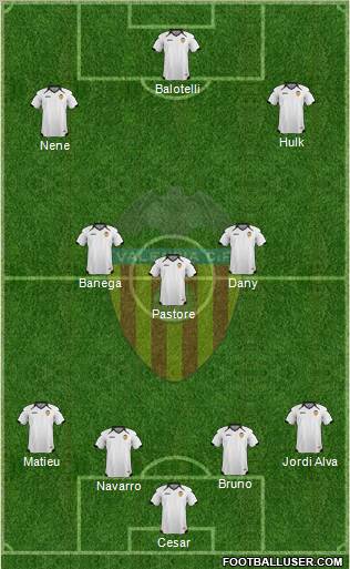 Valencia C.F., S.A.D. Formation 2011