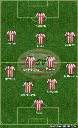 PSV Formation 2011