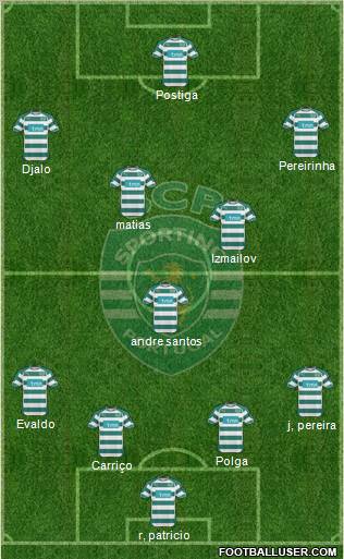 Sporting Clube de Portugal - SAD Formation 2011