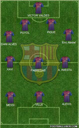 F.C. Barcelona Formation 2011