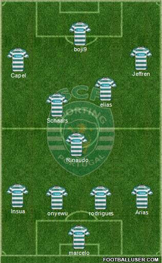 Sporting Clube de Portugal - SAD Formation 2011