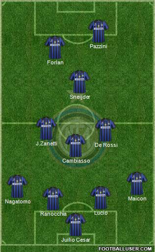 F.C. Internazionale Formation 2011