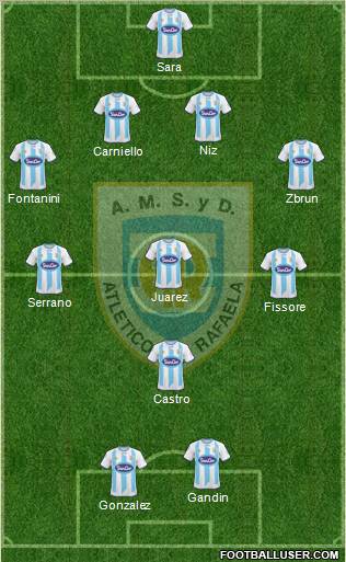 Atlético Rafaela Formation 2011