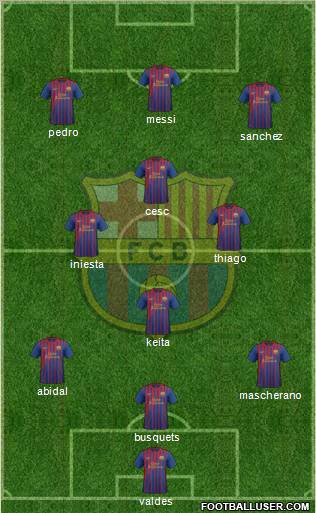 F.C. Barcelona Formation 2011