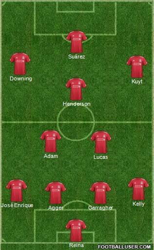 Liverpool Formation 2011