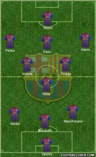 F.C. Barcelona Formation 2011