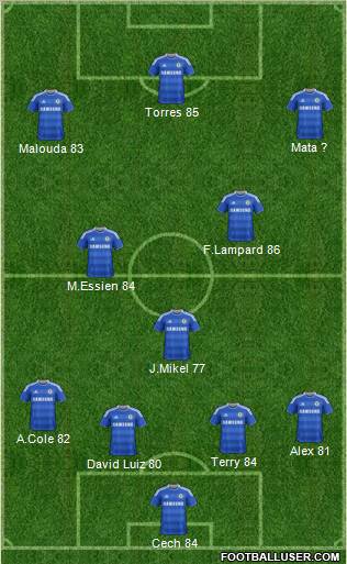 Chelsea Formation 2011