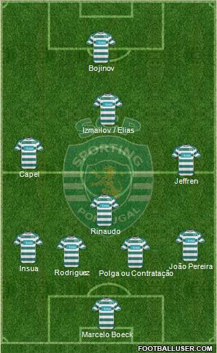 Sporting Clube de Portugal - SAD Formation 2011