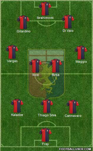 Genoa Formation 2011