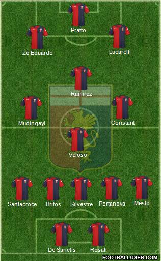 Genoa Formation 2011