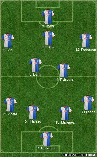 Blackburn Rovers Formation 2011