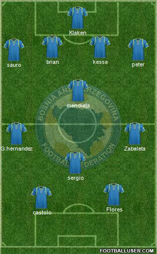 Bosnia and Herzegovina Formation 2011