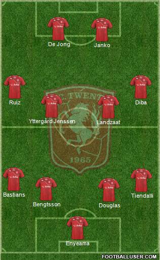 FC Twente Formation 2011