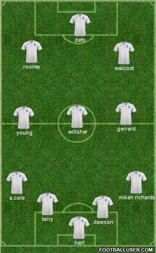 England Formation 2011