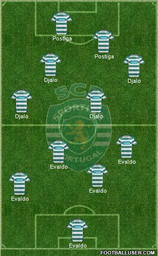 Sporting Clube de Portugal - SAD Formation 2011