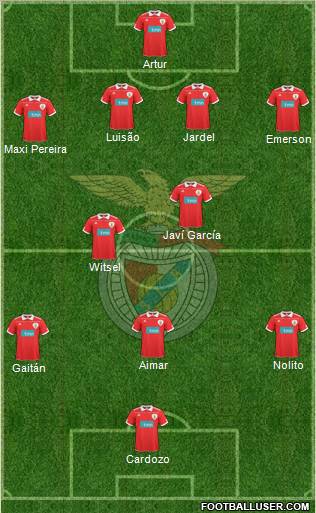 Sport Lisboa e Benfica - SAD Formation 2011