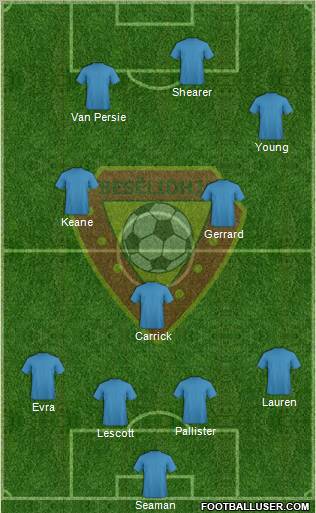 KS Besëlidhja Lezhë Formation 2011