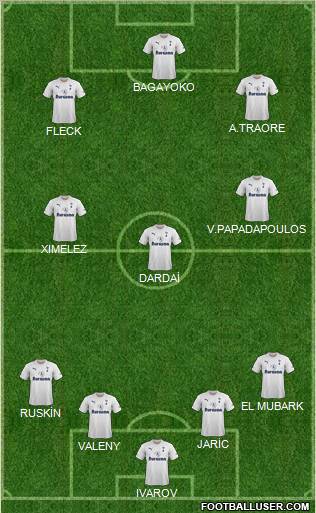 Tottenham Hotspur Formation 2011