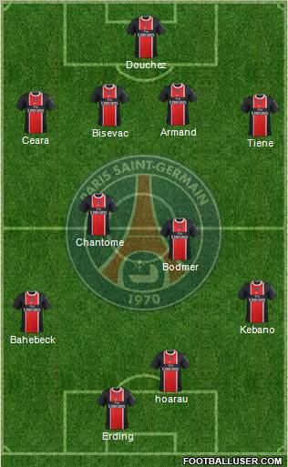 Paris Saint-Germain Formation 2011