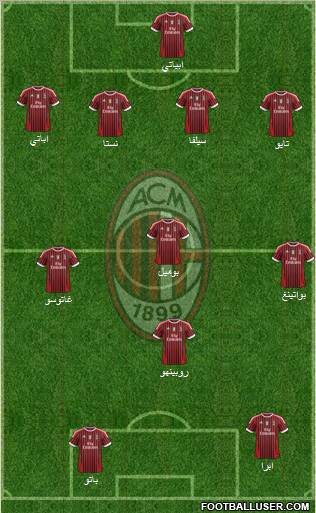 A.C. Milan Formation 2011