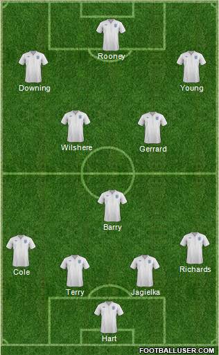 England Formation 2011