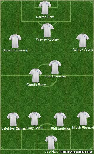 England Formation 2011