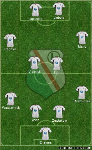 Legia Warszawa Formation 2011