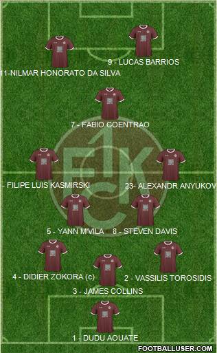 1.FC Kaiserslautern Formation 2011