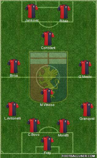 Genoa Formation 2011