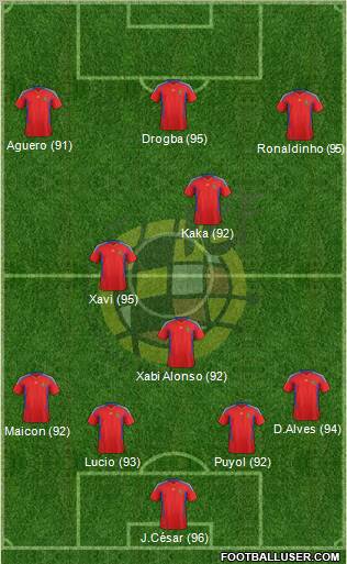 Spain Formation 2011