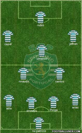 Sporting Clube de Portugal - SAD Formation 2011