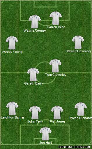 England Formation 2011