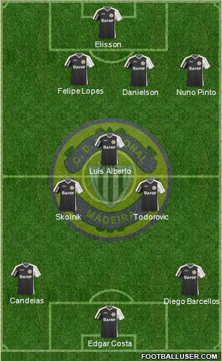 Clube Desportivo Nacional Formation 2011