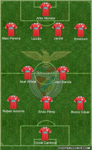 Sport Lisboa e Benfica - SAD Formation 2011