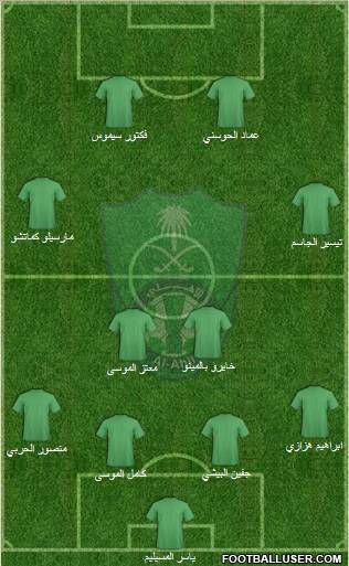 Al-Ahli (KSA) Formation 2011