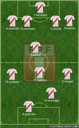 Peru Formation 2011