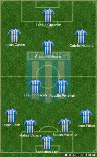 Racing Club Formation 2011