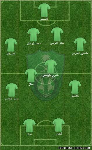 Al-Ahli (KSA) Formation 2011