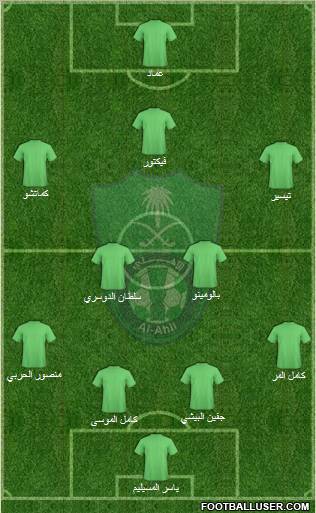 Al-Ahli (KSA) Formation 2011