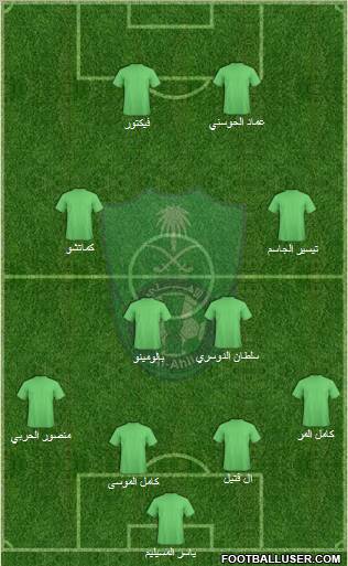 Al-Ahli (KSA) Formation 2011