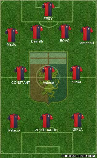 Genoa Formation 2011