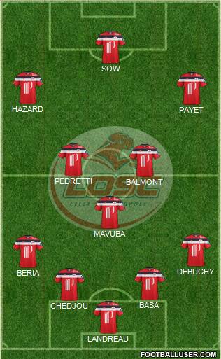 LOSC Lille Métropole Formation 2011