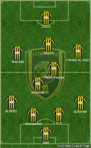 Al-Ittihad (KSA) Formation 2011