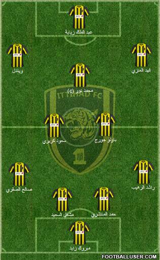 Al-Ittihad (KSA) Formation 2011