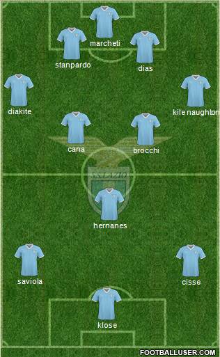 S.S. Lazio Formation 2011