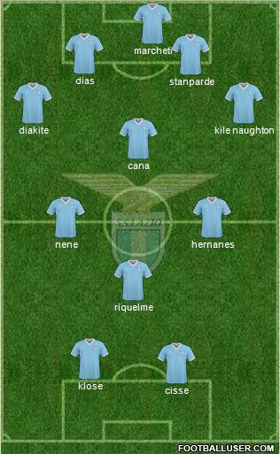 S.S. Lazio Formation 2011