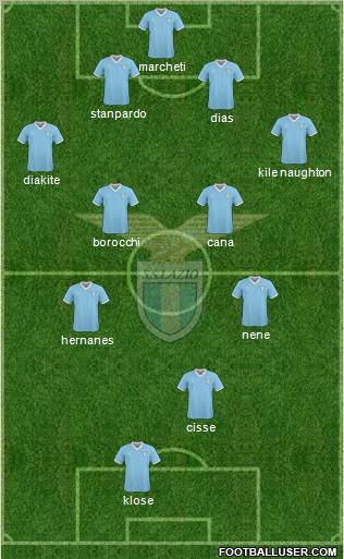 S.S. Lazio Formation 2011