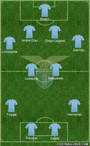 S.S. Lazio Formation 2011