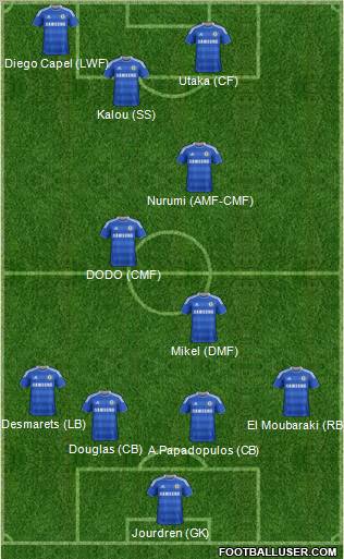 Chelsea Formation 2011