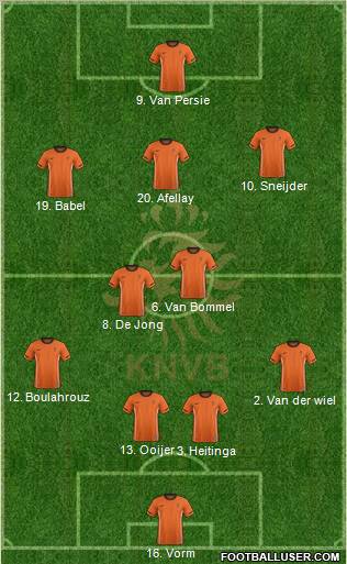 Holland Formation 2011